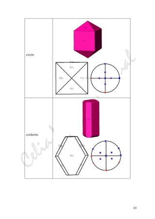 CeliaMarcosPascual
43
circón
cordierita
 