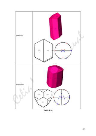CeliaMarcosPascual
47
tremolita
turmalina
Tabla 4.26
 