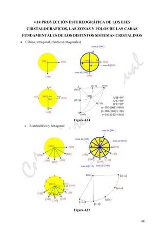 CeliaMarcosPascual
48
4.14 PROYECCIÓN ESTEREOGRÁFICA DE LOS EJES
CRISTALOGRÁFICOS, LAS ZONAS Y POLOS DE LAS CARAS
FUNDAMENTALES DE LOS DISTINTOS SISTEMAS CRISTALINOS
• Cúbico, tetragonal, rómbico (ortogonales)
Figura 4.14
• Romboédrico y hexagonal
Figura 4.15
 