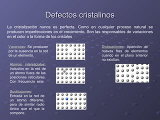 Defectos cristalinos La cristalización nunca es perfecta. Como en cualquier proceso natural se producen imperfecciones en ...