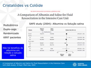 Cristalóides vs Colóide
A Comparison of Albumin and Saline for Fluid Resuscitation in the Intensive Care
Unit (Safe study). N Engl J Med may, 2004
Multicêntrico
Duplo-cego
Randomizado
6997 pacientes
SAFE study (2004): Albumina vs Solução salina
Não há benefício da
albumina em
relação a solução
salina
 