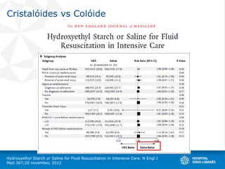 Cristalóides vs Colóide
Hydroxyethyl Starch or Saline for Fluid Resuscitation in Intensive Care. N Engl J
Med 367;20 november, 2012
 