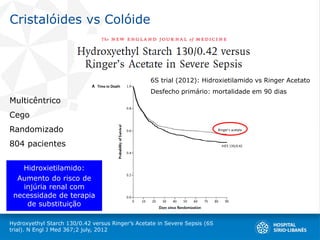 Cristalóides vs Colóide
Hydroxyethyl Starch 130/0.42 versus Ringer’s Acetate in Severe Sepsis (6S
trial). N Engl J Med 367;2 july, 2012
Multicêntrico
Cego
Randomizado
804 pacientes
6S trial (2012): Hidroxietilamido vs Ringer Acetato
Desfecho primário: mortalidade em 90 dias
Hidroxietilamido:
Aumento do risco de
injúria renal com
necessidade de terapia
de substituição
 