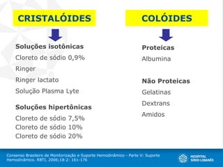 Soluções isotônicas
Cloreto de sódio 0,9%
Ringer
Ringer lactato
Solução Plasma Lyte
Soluções hipertônicas
Cloreto de sódio 7,5%
Cloreto de sódio 10%
Cloreto de sódio 20%
Consenso Brasileiro de Monitorização e Suporte Hemodinâmico - Parte V: Suporte
Hemodinâmico. RBTI, 2006;18:2: 161-176
Proteicas
Albumina
Não Proteicas
Gelatinas
Dextrans
Amidos
CRISTALÓIDES COLÓIDES
 