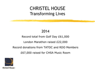2014
Record total from Golf Day £61,000
London Marathon raised £22,000
Record donations from TATOC and RDO Members
£67,000 raised for CHSA Music Room
CHRISTEL HOUSE
Transforming Lives
 