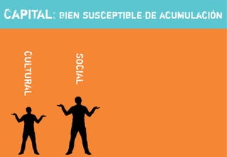 Formación Continua Docente - Tesis