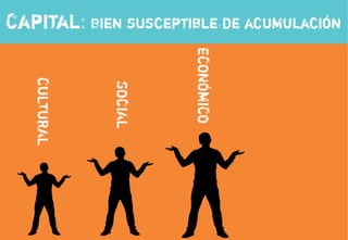 Formación Continua Docente - Tesis