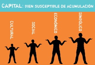 Formación Continua Docente - Tesis