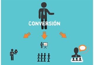 Formación Continua Docente - Tesis