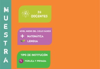 Formación Continua Docente - Tesis