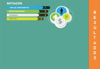 Formación Continua Docente - Tesis