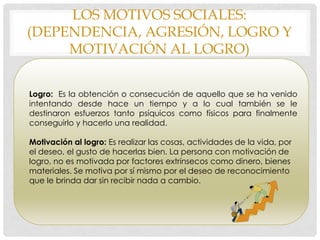 LOS MOTIVOS SOCIALES:
(DEPENDENCIA, AGRESIÓN, LOGRO Y
MOTIVACIÓN AL LOGRO)
Logro: Es la obtención o consecución de aquello que se ha venido
intentando desde hace un tiempo y a lo cual también se le
destinaron esfuerzos tanto psíquicos como físicos para finalmente
conseguirlo y hacerlo una realidad.
Motivación al logro: Es realizar las cosas, actividades de la vida, por
el deseo, el gusto de hacerlas bien. La persona con motivación de
logro, no es motivada por factores extrínsecos como dinero, bienes
materiales. Se motiva por sí mismo por el deseo de reconocimiento
que le brinda dar sin recibir nada a cambio.
 