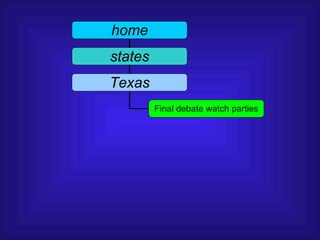home states Texas Final debate watch parties 