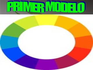 PRIMER MODELO 