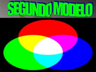 SEGUNDO MODELO 