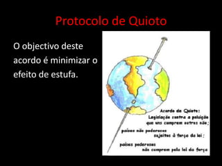 Protocolo de QuiotoO objectivo deste acordo é minimizar o efeito de estufa. 