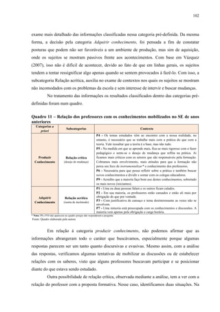 102
exame mais detalhado das informações classificadas nessa categoria pré-definida. Da mesma
forma, a decisão pela categoria Adquirir conhecimento, foi pensada a fim de constatar
posturas que podem não ser favoráveis a um ambiente de produção, mas sim de aquisição,
onde os sujeitos se mostram passivos frente aos acontecimentos. Com base em Vázquez
(2007), isso não é difícil de acontecer, devido ao fato de que em linhas gerais, os sujeitos
tendem a tentar ressignificar algo apenas quando se sentem provocados à fazê-lo. Com isso, a
subcategoria Relação acrítica, auxilia no exame de contextos nos quais os sujeitos se mostram
não incomodados com os problemas da escola e sem interesse de intervir e buscar mudanças.
No tratamento das informações os resultados classificados dentro das categorias pré-
definidas foram num quadro.
Quadro 11 – Relação dos professores com os conhecimentos mobilizados no SE de anos
anteriores
Categorias a
priori
Subcategorias Contexto
Produzir
Conhecimento
Relação crítica
(desejo de mudança)
P4 - Os temas estudados vêm ao encontro com a nossa realidade, no
entanto, é necessário que se trabalhe mais com a prática do que com a
teoria. Vale ressaltar que a teoria é a base, mas não tudo.
P5 - Na medida em que se aprende mais, fica-se mais rigoroso com o fazer
pedagógico e sente-se o desejo de mudança que reflita na prática. Aí
ficamos mais críticos com os setores que são responsáveis pela formação.
Cobramos mais envolvimento, mais atitudes para que a formação não
perca seu foco de instrumentalizar* o conhecimento dos professores.
P6 - Necessária para que possa refletir sobre a prática e também buscar
novos conhecimentos e dividir e somar com os colegas educadores.
P9 - Acredito que a maioria faça bom uso destes conhecimentos, sobretudo
os mais novos (iniciantes).
Adquirir
Conhecimento
Relação acrítica
(isenta de incômodo)
P1 - Uma ou duas pessoas falam e os outros ficam calados.
P2 - Em sua maioria, os professores estão cansados e estão ali mais por
obrigação do que por vontade.
P3 - Com justificativa de cansaço e tema desinteressante as vezes não se
envolvem.
P7 - Uma minoria está preocupada com os conhecimentos e discussões. A
maioria vem apenas pela obrigação e carga horária.
* Nota: P8 e P10 não aparecem no quadro porque não responderam a pergunta
Fonte: Quadro elaborado pela autora
Em relação à categoria produzir conhecimento, não podemos afirmar que as
informações abrangeram todo o caráter que buscávamos, especialmente porque algumas
respostas parecem ser um tanto quanto discursivas e evasivas. Mesmo assim, com a análise
das respostas, verificamos algumas tentativas de mobilizar as discussões ou de estabelecer
relações com os saberes, visto que alguns professores buscavam participar e se posicionar
diante do que estava sendo estudado.
Outra possibilidade de relação crítica, observada mediante a análise, tem a ver com a
relação do professor com a proposta formativa. Nesse caso, identificamos duas situações. Na
 