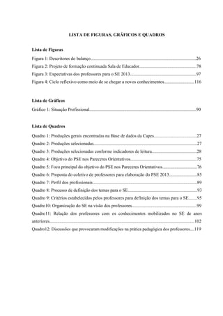 LISTA DE FIGURAS, GRÁFICOS E QUADROS
Lista de Figuras
Figura 1: Descritores do balanço..............................................................................................26
Figura 2: Projeto de formação continuada Sala de Educador...................................................78
Figura 3: Expectativas dos professores para o SE 2013...........................................................97
Figura 4: Ciclo reflexivo como meio de se chegar a novos conhecimentos...........................116
Lista de Gráficos
Gráfico 1: Situação Profissional...............................................................................................90
Lista de Quadros
Quadro 1: Produções gerais encontradas na Base de dados da Capes......................................27
Quadro 2: Produções selecionadas............................................................................................27
Quadro 3: Produções selecionadas conforme indicadores de leitura........................................28
Quadro 4: Objetivo do PSE nos Pareceres Orientativos...........................................................75
Quadro 5: Foco principal do objetivo do PSE nos Pareceres Orientativos...............................76
Quadro 6: Proposta do coletivo de professores para elaboração do PSE 2013.........................85
Quadro 7: Perfil dos profissionais.............................................................................................89
Quadro 8: Processo de definição dos temas para o SE..............................................................93
Quadro 9: Critérios estabelecidos pelos professores para definição dos temas para o SE........95
Quadro10: Organização do SE na visão dos professores..........................................................99
Quadro11: Relação dos professores com os conhecimentos mobilizados no SE de anos
anteriores.................................................................................................................................102
Quadro12: Discussões que provocaram modificações na prática pedagógica dos professores....119
 