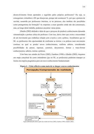 116
desenvolvimento foram apontados e sugeridos pelos próprios professores? Ou seja, se
conseguiram vislumbrar o SE que desejavam, porque não aconteceu? E, por que a postura de
ouvinte, assumida por professores interinos, se no processo, eles também são percebidos
como protagonistas da formação? As respostas a essas questões ainda não são consensuais,
mas, ao longo deste trabalho, podemos encontrar várias pistas.
Ghedin (2002) defende a ideia de que o processo de produzir conhecimento demanda
sistematização e postura crítica do professor. Com isso, deixa claro que existe a necessidade
de um movimento que estabelece relação com a teoria e com a prática. Acreditamos que no
SE, os professores têm oportunidade de confrontar as teorias e as práticas num movimento
contínuo no qual se produz novos conhecimentos, reafirma saberes, considerando
possibilidades de pensar, repensar, construir, desconstruir, formar e trans-formar
conhecimentos, saberes, teorias e práticas.
Com base nos estudos de Freire (2002), Gamboa (1998) e Ghedin (2002), traçamos
um mapa conceitual de como entendemos que no SE, os professores poderiam transpor os
limites da empiria pragmática para um novo conhecimento fundamentado
Figura 4 – Ciclo reflexivo como meio de se chegar a novos conhecimentos
Figura elaborada pela autora a partir dos estudos de Freire (2002), Gamboa (1998) e Ghedin (2002)
 