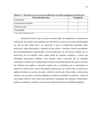 119
Quadro 12 – Discussões que provocaram modificações na prática pedagógica dos professores
Eixos das discussões Frequência
Indisciplina 3
Compromisso familiar 3
Gestão escolar 1
Sexualidade 1
Fonte: Quadro elaborado pela autora
Interessante observar que os eixos com maior índice de frequência nas respostas dos
professores, tem relação com problemas que interferem no processo de ensino-aprendizagem
em sala de aula. Outro fato a ser observado, é que as modificações apontadas pelos
professores, estão relacionadas a situações em que alunos e familiares foram encaminhados
para acompanhamentos especializados. Esses pensamentos, de certa forma, ilustram que os
professores em seu trabalho, estão sempre diante de situações complexas e críticas que
demandam intervenções imediatas. Essa situação, tende a favorecer que na formação
continuada, a relação com o conhecimento se baseie no aperfeiçoamento das ações e na busca
por reflexões que ajudem a encontrar solução para os problemas que se apresentam no
contexto da sala de aula. Assim, não podemos ignorar que, em virtude disso, os professores
acabam limitando seu universo de ação e reflexão à sala de aula. Desse modo, a reflexão fica
restrita ao que acontece na prática pedagógica cotidiana do trabalho do professor, à parte de
uma análise reflexiva mais crítica que oportunize a percepção das estruturas institucionais,
políticas, econômicas, culturais e sociais como situações inerentes ao trabalho pedagógico.
 