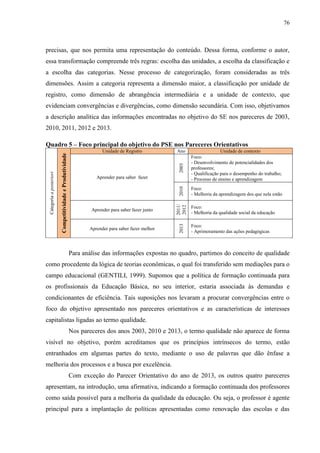 76
precisas, que nos permita uma representação do conteúdo. Dessa forma, conforme o autor,
essa transformação compreende três regras: escolha das unidades, a escolha da classificação e
a escolha das categorias. Nesse processo de categorização, foram consideradas as três
dimensões. Assim a categoria representa a dimensão maior, a classificação por unidade de
registro, como dimensão de abrangência intermediária e a unidade de contexto, que
evidenciam convergências e divergências, como dimensão secundária. Com isso, objetivamos
a descrição analítica das informações encontradas no objetivo do SE nos pareceres de 2003,
2010, 2011, 2012 e 2013.
Quadro 5 – Foco principal do objetivo do PSE nos Pareceres Orientativos
Categoriaaposteriori
CompetitividadeeProdutividade
Unidade de Registro Ano Unidade de contexto
Aprender para saber fazer
2003
Foco:
- Desenvolvimento de potencialidades dos
professores;
- Qualificação para o desempenho do trabalho;
- Processo de ensino e aprendizagem2010
Foco:
- Melhoria da aprendizagem dos que nela estão
Aprender para saber fazer junto
2011/
2012
Foco:
- Melhoria da qualidade social da educação
Aprender para saber fazer melhor
2013
Foco:
- Aprimoramento das ações pedagógicas
Para análise das informações expostas no quadro, partimos do conceito de qualidade
como procedente da lógica de teorias econômicas, o qual foi transferido sem mediações para o
campo educacional (GENTILI, 1999). Supomos que a política de formação continuada para
os profissionais da Educação Básica, no seu interior, estaria associada às demandas e
condicionantes de eficiência. Tais suposições nos levaram a procurar convergências entre o
foco do objetivo apresentado nos pareceres orientativos e as características de interesses
capitalistas ligadas ao termo qualidade.
Nos pareceres dos anos 2003, 2010 e 2013, o termo qualidade não aparece de forma
visível no objetivo, porém acreditamos que os princípios intrínsecos do termo, estão
entranhados em algumas partes do texto, mediante o uso de palavras que dão ênfase a
melhoria dos processos e a busca por excelência.
Com exceção do Parecer Orientativo do ano de 2013, os outros quatro pareceres
apresentam, na introdução, uma afirmativa, indicando a formação continuada dos professores
como saída possível para a melhoria da qualidade da educação. Ou seja, o professor é agente
principal para a implantação de políticas apresentadas como renovação das escolas e das
 