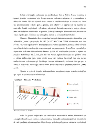 90
Sobre a formação continuada nas modalidades Lato e Stricto Sensu, conforme o
quadro, dos dez professores, oito fizeram uma ou mais especialização. Já o mestrado ou o
doutorado não foi feito por nenhum deles. Porém, se considerarmos que os cursos Lato Sensu
são eminentemente voltados para a prática, com objetivo de aperfeiçoar ou atualizar os
conteúdos da vida profissional, podendo ser ofertados à distância e com carga horária mínima,
pode ter sido mais interessantes às pessoas, como por exemplo, professores que precisam de
cursos rápidos para continuar sua formação e manter-se no mercado de trabalho.
Quanto à faixa etária, ficou perceptível que se trata um grupo misto. Ao analisar essa
informação, junto à proposição do PSE (MATO GROSSO, 2011), entendemos que isso
poderia ser positivo para a troca de experiências e partilha de saberes, além de ser favorável a
consolidação da formação coletiva, considerando que os momentos de conflitos, contradições,
angústias e reflexões constantes dos docentes podem ser os subsídios que dão o suporte no
processo da formação SE. Assim, com base em Nóvoa, a problematização das questões sobre
a prática pedagógica num grupo misto, pode ser bastante favorável para que novos
conhecimentos venham emergir do diálogo entre os profissionais, tendo em vista que para o
autor, “é na escola e no diálogo com os outros professores que se aprende a profissão” (2009,
p. 30).
No que se refere à situação profissional dos participantes desta pesquisa, o Gráfico
que segue dá visibilidade às informações.
Gráfico 1 – Situação Profissional
Elaborado pela autora em Abr/2013.
Uma vez que no Projeto Sala de Educador os professores e demais profissionais da
educação são colocados como os protagonistas da formação continuada realizada no contexto
de cada escola da rede estadual em Mato Grosso, as informações sobre a situação profissional
Tempo de Atuação
Situação Funcional
Trabalho Atual
Turnos de Trabalho
 
