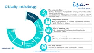 © TODOS LOS DERECHOS RESERVADOS POR INTERCOLOMBIA S.A. E.S.P.
Consequence
Safety
Operative
Impact
Criticality methodology
Effect on operational cost
• It is focus the assessing the impact in the company's remuneration and the
financial impact of faults
• Includde the impact of the legal requirements due to compliance in the AM
activities or asset.
Safety: Effect on the human
• It is Focus on assessing the “probable and believable” affectation
grade of the human resource.
Effect on operational impact
• It is focus on identifying the operational impact on the
transmission system
Effect on the environment
• It is focus on assessing the impact in the environment
Effect on the reputation
• It is focus on assessing the impact in the company's goodwill
 