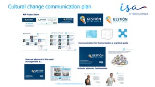 © TODOS LOS DERECHOS RESERVADOS POR INTERCOLOMBIA S.A. E.S.P.
How we advance in the asset
management #1
AM Project team
Activate attitude. Testimonials
Communication for theme leaders a practical guide
Cultural change communication plan
 