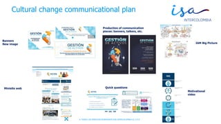© TODOS LOS DERECHOS RESERVADOS POR INTERCOLOMBIA S.A. E.S.P.
Banners
New image
Minisite web Quick questions
Motivational
video
Production of communication
pieces: banners, talkers, etc.
IAM Big Picture
Cultural change communicational plan
 
