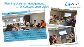© TODOS LOS DERECHOS RESERVADOS POR INTERCOLOMBIA S.A. E.S.P.
Planning at senior management…
… by constant open dialog
 