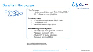 © TODOS LOS DERECHOS RESERVADOS POR INTERCOLOMBIA S.A. E.S.P.
Benefits in the process
32
Maintenance
- Maintenance, Betterment, RCA (ECR), MCC+*
- REM*, Recurrences, Reliability
Assets renewal
- To incorporate new assets heal criteria
- Linkage with risks
- AHR decision making support
Asset Management System
- Develop asset management handbook
- Processes alignment work
- Adjustment of some processes
- Roles and responsibilities
REM: Standard Maintenance Routine¨*
RCM: Reliability Centered Maintenance
*copyright: @TWPL.
 