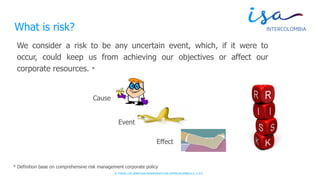 © TODOS LOS DERECHOS RESERVADOS POR INTERCOLOMBIA S.A. E.S.P.
We consider a risk to be any uncertain event, which, if it were to
occur, could keep us from achieving our objectives or affect our
corporate resources. *
* Definition base on comprehensive risk management corporate policy
Cause
Event
Effect
What is risk?
 