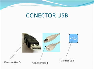 CONECTOR USB




                                     Símbolo USB
Conector tipo A    Conector tipo B
 
