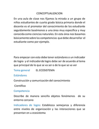 CONCEPTUALIZACION
En una aula de clase nos fijamos la mirada a un grupo de
niños estudiantes de cuarto grado básica primaria donde el
docente es el promotor del conocimiento de los estudiante
seguidamente basémonos a una área muy específica y muy
conocidacomo ciencias naturales. En esta área nos basamos
básicamentesobre lascompetencias quedebe desarrollar el
estudiante como por ejemplo.
Para empezar con esto debe tener estándares o un indicador
de logro y el indicadorde logro debe ser de acuerdo al tema
que principal de lo que se va ser o de lo que se va ver
Tema general EL ECOSISTEMA
Estándares
Construcción y comunicación del conocimiento
Científico
Competencia
Describe de manera sencilla objetos fenómenos de su
entorno cercano
Indicadores de logro: Establezca semejanza y diferencia
entre niveles de organización y las interacciones que se
presentan en u ecosistema
 