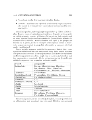 11.5. FOLOSIREA MODELELOR 311
• Prezentarea - modul de reprezentare vizual˘a a datelor.
• Controlul - transformarea act¸iunilor utilizatorului asupra componen-
telor vizuale ˆın evenimente care s˘a actualizeze automat modelul aces-
tora (datele).
Din motive practice, ˆın Swing p˘art¸ile de prezentare ¸si control au fost cu-
plate deoarece exista o leg˘atur˘a prea strˆans˘a ˆıntre ele pentru a ﬁ concepute
ca entit˘at¸i separate. A¸sadar, arhitectura Swing este de fapt o arhitectur˘a
cu model separabil, ˆın care datele componentelor (modelul) sunt separate de
reprezentarea lor vizual˘a. Aceast˘a abordare este logic˘a ¸si din perspectiva
faptului c˘a, ˆın general, modul de concepere a unei aplicat¸ii trebuie s˘a ﬁe ori-
entat asupra reprezent˘arii ¸si manipul˘arii informat¸iilor ¸si nu asupra interfet¸ei
graﬁce cu utilizatorul.
Pentru a realiza separarea modelului de prezentare, ﬁec˘arui obiect core-
spunz˘ator unei clase ce descrie o component˘a Swing ˆıi este asociat un obiect
care gestioneaz˘a datele sale ¸si care implementeaz˘a o interfat¸˘a care reprezint˘a
modelul componentei respective. Dup˘a cum se observ˘a din tabelul de mai
jos, componente cu reprezent˘ari diferite pot avea acela¸si tip de model, dar
exist˘a ¸si componente care au asociate mai multe modele:
Model Component˘a
ButtonModel JButton, JToggleButton, JCheckBox,
JRadioButton, JMenu, JMenuItem,
JCheckBoxMenuItem, JRadioButtomMenuItem
JComboBox ComboBoxModel
BoundedRangeModel JProgressBar, JScrollBarm, JSlider
JTabbedPane SingleSelectionModel
ListModel JList
ListSelectionModel JList
JTable TableModel
JTable TableColumnModel
JTree TreeModel
JTree TreeSelectionModel
Document JEditorPane, JTextPane, JTextArea,
JTextField, JPasswordField
Fiecare component˘a are un model init¸ial implicit, ˆıns˘a are posibilitatea
de a-l ˆınlocui cu unul nou atunci cˆand este cazul. Metodele care acceseaz˘a
 