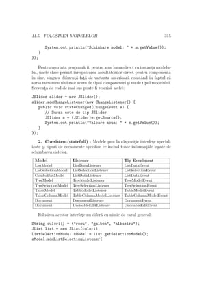 11.5. FOLOSIREA MODELELOR 315
System.out.println("Schimbare model: " + m.getValue());
}
});
Pentru u¸surint¸a program˘arii, pentru a nu lucra direct cu instant¸a modelu-
lui, unele clase permit ˆınregistrarea ascult˘atorilor direct pentru componenta
ˆın sine, singura diferent¸˘a fat¸˘a de varianta anterioar˘a constˆand ˆın faptul c˘a
sursa evenimentului este acum de tipul componentei ¸si nu de tipul modelului.
Secvent¸a de cod de mai sus poate ﬁ rescris˘a astfel:
JSlider slider = new JSlider();
slider.addChangeListener(new ChangeListener() {
public void stateChanged(ChangeEvent e) {
// Sursa este de tip JSlider
JSlider s = (JSlider)e.getSource();
System.out.println("Valoare noua: " + s.getValue());
}
});
2. Consistent(statefull) - Modele pun la dispozit¸ie interfet¸e special-
izate ¸si tipuri de evenimente speciﬁce ce includ toate informat¸iile legate de
schimbarea datelor.
Model Listener Tip Eveniment
ListModel ListDataListener ListDataEvent
ListSelectionModel ListSelectionListener ListSelectionEvent
ComboBoxModel ListDataListener ListDataEvent
TreeModel TreeModelListener TreeModelEvent
TreeSelectionModel TreeSelectionListener TreeSelectionEvent
TableModel TableModelListener TableModelEvent
TableColumnModel TableColumnModelListener TableColumnModelEvent
Document DocumentListener DocumentEvent
Document UndoableEditListener UndoableEditEvent
Folosirea acestor interfet¸e nu difer˘a cu nimic de cazul general:
String culori[] = {"rosu", "galben", "albastru");
JList list = new JList(culori);
ListSelectionModel sModel = list.getSelectionModel();
sModel.addListSelectionListener(
 