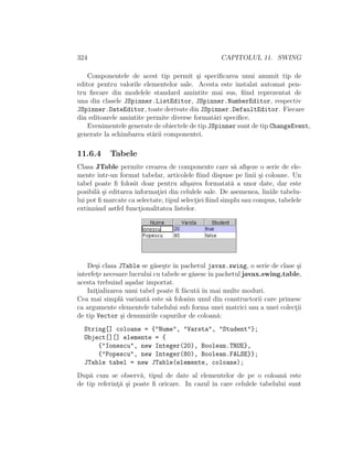 324 CAPITOLUL 11. SWING
Componentele de acest tip permit ¸si speciﬁcarea unui anumit tip de
editor pentru valorile elementelor sale. Acesta este instalat automat pen-
tru ﬁecare din modelele standard amintite mai sus, ﬁind reprezentat de
una din clasele JSpinner.ListEditor, JSpinner.NumberEditor, respectiv
JSpinner.DateEditor, toate derivate din JSpinner.DefaultEditor. Fiecare
din editoarele amintite permite diverse format˘ari speciﬁce.
Evenimentele generate de obiectele de tip JSpinner sunt de tip ChangeEvent,
generate la schimbarea st˘arii componentei.
11.6.4 Tabele
Clasa JTable permite crearea de componente care s˘a aﬁ¸seze o serie de ele-
mente ˆıntr-un format tabelar, articolele ﬁind dispuse pe linii ¸si coloane. Un
tabel poate ﬁ folosit doar pentru aﬁ¸sarea formatat˘a a unor date, dar este
posibil˘a ¸si editarea informat¸iei din celulele sale. De asemenea, liniile tabelu-
lui pot ﬁ marcate ca selectate, tipul select¸iei ﬁind simplu sau compus, tabelele
extinzˆand astfel funct¸ionalitatea listelor.
De¸si clasa JTable se g˘ase¸ste ˆın pachetul javax.swing, o serie de clase ¸si
interfet¸e necesare lucrului cu tabele se g˘asescˆın pachetul javax.swing.table,
acesta trebuind a¸sadar importat.
Init¸ializarea unui tabel poate ﬁ f˘acut˘a ˆın mai multe moduri.
Cea mai simpl˘a variant˘a este s˘a folosim unul din constructorii care primesc
ca argumente elementele tabelului sub forma unei matrici sau a unei colect¸ii
de tip Vector ¸si denumirile capurilor de coloan˘a:
String[] coloane = {"Nume", "Varsta", "Student"};
Object[][] elemente = {
{"Ionescu", new Integer(20), Boolean.TRUE},
{"Popescu", new Integer(80), Boolean.FALSE}};
JTable tabel = new JTable(elemente, coloane);
Dup˘a cum se observ˘a, tipul de date al elementelor de pe o coloan˘a este
de tip referint¸˘a ¸si poate ﬁ oricare. In cazul ˆın care celulele tabelului sunt
 