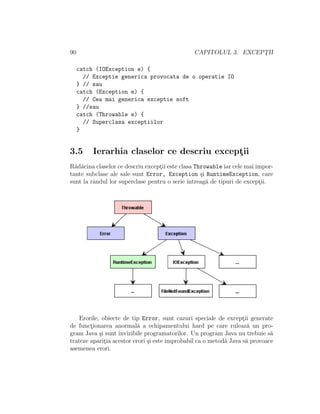 90 CAPITOLUL 3. EXCEPT¸II
catch (IOException e) {
// Exceptie generica provocata de o operatie IO
} // sau
catch (Exception e) {
// Cea mai generica exceptie soft
} //sau
catch (Throwable e) {
// Superclasa exceptiilor
}
3.5 Ierarhia claselor ce descriu except¸ii
R˘ad˘acina claselor ce descriu except¸ii este clasa Throwable iar cele mai impor-
tante subclase ale sale sunt Error, Exception ¸si RuntimeException, care
sunt la rˆandul lor superclase pentru o serie ˆıntreag˘a de tipuri de except¸ii.
Erorile, obiecte de tip Error, sunt cazuri speciale de except¸ii generate
de funct¸ionarea anormal˘a a echipamentului hard pe care ruleaz˘a un pro-
gram Java ¸si sunt invizibile programatorilor. Un program Java nu trebuie s˘a
trateze aparit¸ia acestor erori ¸si este improbabil ca o metod˘a Java s˘a provoace
asemenea erori.
 
