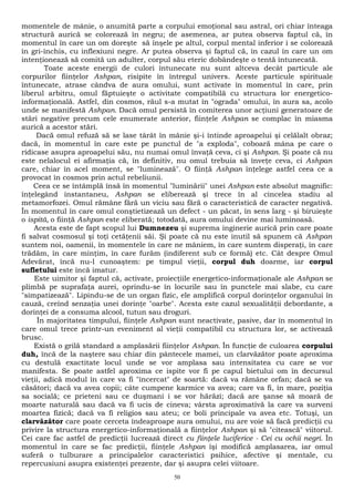 momentele de mânie, o anumită parte a corpului emoţional sau astral, ori chiar înteaga 
structură aurică se colorează în negru; de asemenea, ar putea observa faptul că, în 
momentul în care un om doreşte să înşele pe altul, corpul mental inferior i se colorează 
în gri-închis, cu inflexiuni negre. Ar putea observa şi faptul că, în cazul în care un om 
intenţionează să comită un adulter, corpul său eteric dobândeşte o tentă întunecată. 
Toate aceste energii de culori întunecate nu sunt altceva decât particule ale 
corpurilor fiinţelor Ashpan, risipite în întregul univers. Aceste particule spirituale 
întunecate, atrase cândva de aura omului, sunt activate în momentul în care, prin 
liberul arbitru, omul făptuieşte o activitate compatibilă cu structura lor energetico-informaţională. 
Astfel, din cosmos, răul s-a mutat în "ograda" omului, în aura sa, acolo 
unde se manifestă Ashpan. Dacă omul persistă în comiterea unor acţiuni generatoare de 
stări negative precum cele enumerate anterior, fiinţele Ashpan se complac în miasma 
aurică a acestor stări. 
Dacă omul refuză să se lase târât în mânie şi-i întinde aproapelui şi celălalt obraz; 
dacă, în momentul în care este pe punctul de "a exploda", coboară mâna pe care o 
ridicase asupra aproapelui său, nu numai omul învaţă ceva, ci şi Ashpan. Şi poate că nu 
este nelalocul ei afirmaţia că, în definitiv, nu omul trebuia să înveţe ceva, ci Ashpan 
care, chiar în acel moment, se "luminează". O fiinţă Ashpan înţelege astfel ceea ce a 
provocat în cosmos prin actul rebeliunii. 
Ceea ce se întâmplă însă în momentul "luminării" unei Ashpan este absolut magnific: 
înţelegând instantaneu, Ashpan se eliberează şi trece în al cincelea stadiu al 
metamorfozei. Omul rămâne fără un viciu sau fără o caracteristică de caracter negativă. 
În momentul în care omul conştietizează un defect - un păcat, în sens larg - şi biruieşte 
o ispită, o fiinţă Ashpan este eliberată; totodată, aura omului devine mai luminoasă. 
Acesta este de fapt scopul lui Dumnezeu şi suprema inginerie aurică prin care poate 
fi salvat cosmosul şi toţi cetăţenii săi. Şi poate că nu este inutil să spunem că Ashpan 
suntem noi, oamenii, în momentele în care ne mâniem, în care suntem disperaţi, în care 
trădăm, în care minţim, în care furăm (indiferent sub ce formă) etc. Cât despre Omul 
Adevărat, încă nu-l cunoaştem: pe timpul vieţii, corpul duh doarme, iar corpul 
sufletului este încă imatur. 
Este uimitor şi faptul că, activate, proiecţiile energetico-informaţionale ale Ashpan se 
plimbă pe suprafaţa aurei, oprindu-se în locurile sau în punctele mai slabe, cu care 
"simpatizează". Lipindu-se de un organ fizic, ele amplifică corpul dorinţelor organului în 
cauză, creînd senzaţia unei dorinţe "oarbe". Acesta este cazul sexualităţii debordante, a 
dorinţei de a consuma alcool, tutun sau droguri. 
În majoritatea timpului, fiinţele Ashpan sunt neactivate, pasive, dar în momentul în 
care omul trece printr-un eveniment al vieţii compatibil cu structura lor, se activează 
brusc. 
Există o grilă standard a amplasării fiinţelor Ashpan. În funcţie de culoarea corpului 
duh, încă de la naştere sau chiar din pântecele mamei, un clarvăzător poate aproxima 
cu destulă exactitate locul unde se vor amplasa sau intensitatea cu care se vor 
manifesta. Se poate astfel aproxima ce ispite vor fi pe capul bietului om în decursul 
vieţii, adică modul în care va fi "încercat" de soartă: dacă va rămâne orfan; dacă se va 
căsători; dacă va avea copii; câte cumpene karmice va avea; care va fi, în mare, poziţia 
sa socială; ce prieteni sau ce duşmani i se vor hărăzi; dacă are şanse să moară de 
moarte naturală sau dacă va fi ucis de cineva; vârsta aproximativă la care va surveni 
moartea fizică; dacă va fi religios sau ateu; ce boli principale va avea etc. Totuşi, un 
clarvăzător care poate cerceta îndeaproape aura omului, nu are voie să facă predicţii cu 
privire la structura energetico-informaţională a fiinţelor Ashpan şi să "citească" viitorul. 
Cei care fac astfel de predicţii lucrează direct cu fiinţele luciferice - Cei cu ochii negri. În 
momentul în care se fac predicţii, fiinţele Ashpan îşi modifică amplasarea, iar omul 
suferă o tulburare a principalelor caracteristici psihice, afective şi mentale, cu 
repercusiuni asupra existenţei prezente, dar şi asupra celei viitoare. 
50 
 
