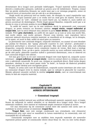 devastatoare de-a lungul unei perioade îndelungate. Trupul material suferă acţiunea 
directă a reziduurilor poluante, suferind un proces acut de îmbătrânire. Treptat, corpul 
fizic îşi pierde strălucirea firească, iar unele zone par a se estompa progresiv, semn că 
suportul eteric al ţesuturilor este pe cale de a se descompune. 
După mulţi ani petrecuţi într-un mediu toxic, de exemplu în cazul vopsitorilor sau 
turnătorilor, trupul material pare a se eroda într-un mod greu de înţeles. Într-un fel, 
corpul fizic pare să "urle", emiţând un sunet foarte jos. La rândul ei, aura suferă un 
proces accentuat de dezintegrare. Privite după apusul Soarelui, corpurile aurei par a se 
decala în ceea ce priveşte poziţia în jurul liniei divine. 
În astfel de cazuri, care nu se mai întâlnesc decât la persoanele care consumă 
droguri, se poate remarca un fenomen uimitor: corpul eteric, corpul sufletului şi 
corpul duh, care la omul obişnuit stau aliniate în jurul liniei divine, îşi modifică poziţia 
iniţială. Privit prin clarvedere, un astfel de om apare ca şi cum ar avea mai multe feţe, 
mai multe mâini, mai multe picioare. Fiecare corp interior, care reproduce într-o 
oarecare măsură structura corpului material, se manifestă ori în stânga, ori în dreapta, 
ori în spate, ori mult în faţă, astfel că omul pare un monstru. 
La persoanele care consumă droguri, corpurile interioare, nu numai că sunt decalate 
din poziţia lor firească, dar "sparg" planurile cuantice în care "plutesc", producând o 
puternică perturbare a structurii aurice generale. Mai mult decât atât, sub influenţa 
drogurilor, corpurile interioare devin conştiente înainte de vreme, fără însă a înţelege 
ceea ce întâmplă. Cum, pe de-o parte, corpurile aurice nu sunt suficient maturizate, iar 
pe de altă parte, planurile cuantice suferă o puternică distorsiune, ceea ce observă cei 
care consumă droguri este alterat. 
Cel mai grav lucru la cei care consumă droguri este însă faptul că, corpurile aurice 
interioare - corpul sufletesc şi corpul eteric - intră în contact direct cu Ashpan, ceea ce 
este o adevărată catastrofă. În acest caz, Ashpan se manifestă direct, fiind vorba despre 
posedare, răstimp în care omul poate vorbi "în limbi", în funcţie de dialectul prinderii 
aurice sau poate săvârşi acte necugetate grave. 
Treptat, în urma unei cure de dezintoxicare, corpurile aurice interioare ale celor care 
au consumat droguii revin la starea iniţială, apoi se calează în planurile lor cuantice. 
Rămân adeseori anumite sechele la nivelul corpului eteric, care se concretizează mai 
târziu în boli ale corpului material. 
Capitolul 9 
CONEXIUNI ŞI INFLUENŢE 
AURICE INTERUMANE 
 Conexiuni trupeşti 
Nu numai mediul natural sau artificial influenţează oamenii; oamenii sunt, ei înşişi, 
focare de influenţă în cadrul relaţiilor ce se dezvoltă de-a lungul vieţii. De-a lungul 
existenţei cotidiene, între oameni se realizează ample conexiuni trupeşti şi aurice. 
Cel mai elementar tip de conexiune aurică între doi oameni este acela care se 
stabileşte la nivelul primar al existenţei: trupul fizic. 
Trupul fizic, care este energie condensată sau cristalizată, este elementul 
fundamental prin care omul se manifestă în lumea materială şi, în consecinţă, este cel 
susceptibil de a fi influenţat. 
Conexiunile energetice care se stabilesc între trupurile materiale ale oamenilor 
reprezintă primul palier al conexiunilor dintre două fiinţe vii. Aici nu este vorba despre 
93 
 