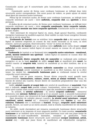 Conexiunile aurice pot fi caracterizate prin luminozitate, culoare, sunet, miros şi 
vechime. 
Conexiunile aurice de forma unor cordoane luminoase se înfiripă doar între 
structurile aurice corespondente. Din acest punct de vedere, se poate spune că există 
două tipuri de conexiuni aurice luminoase. 
Primul tip de conexiuni aurice, de forma unor cordoane luminoase, se înfiripă între 
corpurile interioare ale aurei - între sufletele, corpurile duh sau spiritele a două 
persoane. 
Al doilea tip de conexiuni aurice, de forma unor cordoane luminoase, se înfiripă între 
corpurile exterioare ale aurei - între corpurile emoţionale, între corpurile astrale, 
între corpurile mentale sau între corpurile spirituale. Conexiunile aurice se stabilesc 
şi între chakre. 
Este interesant de remarcat faptul că, seara, după apusul Soarelui, cordoanele 
energetice luminoase îşi modifică aspectul, fiind vizibile ca nişte benzi energetice formate 
din mii şi mii de stropi fini. 
Cordoanele de lumină care se stabilesc între corpurile duh a doi oameni indică 
faptul că oamenii respectivi se cunosc de mai multe încarnări şi că sunt, ca nivel 
evolutiv, oarecum apropiaţi, fiind întrucâtva "vecini" în lumea de dincolo. 
Cordoanele de lumină care se stabilesc între sufletele (este vorba despre corpul 
sufletului) a doi oameni indică faptul că aceşti oameni se cunosc de cel puţin două 
încarnări. 
Cordoanele de lumină ce se formează între corpurile aurice exterioare - emoţional, 
astral, mental intelectiv sau spiritual - indică faptul că oamenii se cunosc doar din 
prezenta încarnare. 
Conexiunile dintre corpurile duh ale oamenilor se realizează prin cordoane 
energetice ce au la bază sunetul; de altfel, corpul duh se manifestă prin sunet. La 
nivelul cuantic al corpului duh, sunetul se manifestă şi ca efect luminos, dar şi ca 
miros. 
În schimb, conexiunile dintre sufletele oamenilor au drept caracteristică 
principală mirosul; aceste conexiuni se manifestă şi ca efect luminos, dar şi ca efect 
sonor. La rândul lor, conexiunile luminoase pure se realizează numai la nivelul 
corpurilor aurei exterioare. 
După cum se poate remarca, fiecare dintre corpurile aurei posedă toate 
caracteristicile: luminozitate, culoare, sunet, miros şi simţul vechimii. Totuşi, în 
funcţie de nivelul său cuantic, fiecare dintre ele manifestă preponderent doar una din 
aceste caracteristici. 
Astfel, nivelul cuantic al corpul duh este nivelul de manifestare al sunetului. Fără 
nici o îndoială, corpul duh posedă culoare, luminozitate, miros sau vechime, dar la 
acest nivel cuantic toate aceste caracteristici apar din manifestarea sunetului. 
În schimb, la nivelul sufletului - la nivelul corpului sufletului - elementul 
definitoriu este mirosul. Sufletul posedă şi el un anumit sunet, o anumită luminozitate 
şi o anumită culoare, dar elementul de bază al planului cuantic respectiv este mirosul. 
Spre deosebire de celelalte planuri cuantice, la nivelul aurei exterioare - corpul 
emoţional, astral, mental etc - elementul definitoriu este lumina şi, mai ales, 
culoarea. Culoarea este o modulaţie a luminii. Desigur, corpurile aurei exterioare 
posedă, fiecare, un sunet şi un miros anumit, însă la temelia manifestării lor stă lumina 
şi culoarea. 
De altfel, mulţi clarvăzători pot remarca conexiunile luminoase dintre structurile 
aurei exterioare şi au impresia că sunt singurele posibile. Cu toate acestea, conexiunile 
luminoase ce se stabilesc între structurile aurei exterioare sunt cele mai joase forme de 
manifestare; ele sunt manifestările dorinţelor, emoţiilor şi gândurilor. Toate 
conexiunile luminoase dintre structurile aurei exterioare (corpul emoţional, astral, 
mental etc) - cele mai joase forme de manifestare ale schimburilor energetico- 
95 
 
