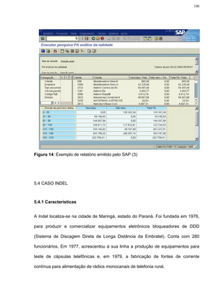 100




Figura 14: Exemplo de relatório emitido pelo SAP (3)




5.4 CASO INDEL



5.4.1 Características


A Indel localiza-se na cidade de Maringá, estado do Paraná. Foi fundada em 1976,

para produzir e comercializar equipamentos eletrônicos bloqueadores de DDD

(Sistema de Discagem Direta de Longa Distância da Embratel). Conta com 280

funcionários. Em 1977, acrescentou à sua linha a produção de equipamentos para

teste de cápsulas telefônicas e, em 1979, a fabricação de fontes de corrente

contínua para alimentação de rádios monocanais de telefonia rural.
 