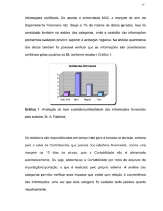111




informações confiáveis. De acordo o entrevistado MA2, a margem de erro no

Departamento Financeiro não chega a 1% do volume de dados gerados. Isso foi

constatado também na análise das categorias, onde a exatidão das informações

apresentou avaliação positiva superior à avaliação negativa. Na análise quantitativa

dos dados também foi possível verificar que as informações são consideradas

confiáveis pelos usuários do SI, conforme mostra o Gráfico 1.


                                  Exatidão das informações


                       6
                       5
                       4
                       3
                       2
                       1
                       0
                           Muito Bom   Bom     Regular       Ruim



Gráfico 1: Avaliação do item exatidão/confiabilidade das informações fornecidas

pelo sistema (M. A. Falleiros)




Os relatórios são disponibilizados em tempo hábil para a tomada de decisão, embora

para o setor de Controladoria, que precisa dos relatórios financeiros, ocorra uma

margem de 15 dias de atraso, pois a Contabilidade não é alimentada

automaticamente. Ou seja, alimenta-se a Contabilidade por meio de arquivos de

importação/exportação, o que é realizado pelo próprio sistema. A análise das

categorias permitiu verificar esse impasse que existe com relação à conveniência

das informações, uma vez que esta categoria foi avaliada tanto positiva quanto

negativamente.
 