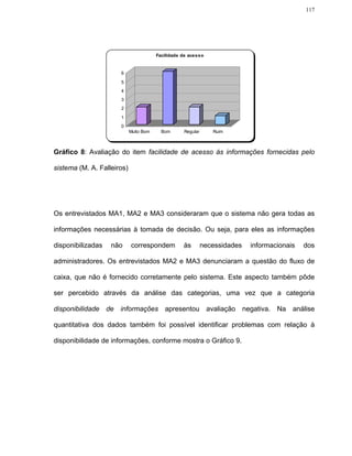 117




                                        Facilidade de acesso


                      6

                      5
                      4
                      3
                      2
                      1
                      0
                            Muito Bom     Bom      Regular      Ruim



Gráfico 8: Avaliação do item facilidade de acesso às informações fornecidas pelo

sistema (M. A. Falleiros)




Os entrevistados MA1, MA2 e MA3 consideraram que o sistema não gera todas as

informações necessárias à tomada de decisão. Ou seja, para eles as informações

disponibilizadas   não      correspondem           às        necessidades   informacionais   dos

administradores. Os entrevistados MA2 e MA3 denunciaram a questão do fluxo de

caixa, que não é fornecido corretamente pelo sistema. Este aspecto também pôde

ser percebido através da análise das categorias, uma vez que a categoria

disponibilidade de informações apresentou avaliação negativa. Na análise

quantitativa dos dados também foi possível identificar problemas com relação à

disponibilidade de informações, conforme mostra o Gráfico 9.
 