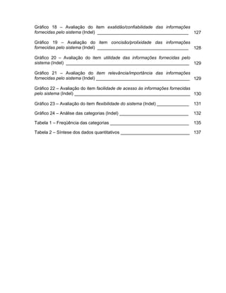 Gráfico 18 – Avaliação do item exatidão/confiabilidade das informações
fornecidas pelo sistema (Indel) _____________________________________ 127

Gráfico 19 – Avaliação do item concisão/prolixidade das informações
fornecidas pelo sistema (Indel) _____________________________________ 128

Gráfico 20 – Avaliação do item utilidade das informações fornecidas pelo
sistema (Indel) __________________________________________________ 129

Gráfico 21 – Avaliação do item relevância/importância das informações
fornecidas pelo sistema (Indel) ______________________________________ 129

Gráfico 22 – Avaliação do item facilidade de acesso às informações fornecidas
pelo sistema (Indel) _______________________________________________ 130

Gráfico 23 – Avaliação do item flexibilidade do sistema (Indel) _____________   131

Gráfico 24 – Análise das categorias (Indel) ____________________________        132

Tabela 1 – Freqüência das categorias ________________________________           135

Tabela 2 – Síntese dos dados quantitativos ____________________________ 137
 