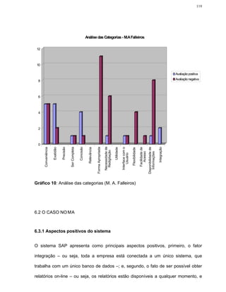 119




                                                                     Análise das Categorias - M.A Falleiros

 12



 10

                                                                                                                                                                                                                       Avaliação positiva
                                                                                                                                                                                                                       Avaliação negativa
 8



 6



 4



 2



 0
                                                                                                      Necessidade de
                                                          Concisão
                                Precisão




                                                                                                                                                                                                          Integração
                                                                                   Forma Apropriada




                                                                                                                                                                                     Disponibilidade de
                                           Ser Completa




                                                                                                                                                                     Facilidade de
      Conveniência

                     Exatidão




                                                                                                                       Utilidade

                                                                                                                                   Interface com o
                                                                      Relevância




                                                                                                                                                     Flexibilidade
                                                                                                       Redigitação




                                                                                                                                                                       Acesso

                                                                                                                                                                                        Informações
                                                                                                                                       Usuário




Gráfico 10: Análise das categorias (M. A. Falleiros)




6.2 O CASO NO MA



6.3.1 Aspectos positivos do sistema


O sistema SAP apresenta como principais aspectos positivos, primeiro, o fator

integração – ou seja, toda a empresa está conectada a um único sistema, que

trabalha com um único banco de dados –; e, segundo, o fato de ser possível obter

relatórios on-line – ou seja, os relatórios estão disponíveis a qualquer momento, e
 