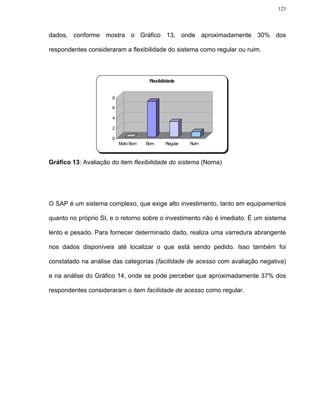 123




dados, conforme mostra o Gráfico 13, onde aproximadamente 30% dos

respondentes consideraram a flexibilidade do sistema como regular ou ruim.



                                       Flexibilidade


                      8

                      6

                      4

                      2

                      0
                          Muito Bom   Bom      Regular   Ruim



Gráfico 13: Avaliação do item flexibilidade do sistema (Noma)




O SAP é um sistema complexo, que exige alto investimento, tanto em equipamentos

quanto no próprio SI, e o retorno sobre o investimento não é imediato. É um sistema

lento e pesado. Para fornecer determinado dado, realiza uma varredura abrangente

nos dados disponíveis até localizar o que está sendo pedido. Isso também foi

constatado na análise das categorias (facilidade de acesso com avaliação negativa)

e na análise do Gráfico 14, onde se pode perceber que aproximadamente 37% dos

respondentes consideraram o item facilidade de acesso como regular.
 