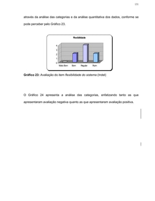 131




através da análise das categorias e da análise quantitativa dos dados, conforme se

pode perceber pelo Gráfico 23.



                                        Flexibilidade


                        4

                        3
                        2
                        1
                        0
                            Muito Bom   Bom    Regular   Ruim



Gráfico 23: Avaliação do item flexibilidade do sistema (Indel)




O Gráfico 24 apresenta a análise das categorias, enfatizando tanto as que

apresentaram avaliação negativa quanto as que apresentaram avaliação positiva.
 