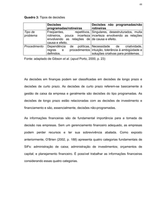 48




Quadro 3: Tipos de decisões

                Decisões                           Decisões não programadas/não
                programadas/rotineiras             rotineiras
Tipo de         Freqüentes,         repetitivos,   Singulares, desestruturados, muita
problema        rotineiros, pouca incerteza        incerteza envolvendo as relações
                envolvendo as relações de          de causa e efeito.
                causa e efeito.
Procedimento    Dependência de políticas,          Necessidade        de    criatividade,
                regras     e    procedimentos      intuição, tolerância à ambigüidade e
                definidos.                         soluções criativas para problemas.
Fonte: adaptado de Gibson et al. (apud Porto, 2000, p. 23)




As decisões em finanças podem ser classificadas em decisões de longo prazo e

decisões de curto prazo. As decisões de curto prazo referem-se basicamente à

gestão de caixa da empresa e geralmente são decisões do tipo programadas. As

decisões de longo prazo estão relacionadas com as decisões de investimento e

financiamento e são, essencialmente, decisões não-programadas.


As informações financeiras são de fundamental importância para a tomada de

decisão nas empresas. Sem um gerenciamento financeiro adequado, as empresas

podem perder recursos e ter sua sobrevivência abalada. Como exposto

anteriormente, O’Brien (2002, p. 188) apresenta quatro categorias fundamentais de

SIFs: administração de caixa; administração de investimentos; orçamentos de

capital; e planejamento financeiro. É possível trabalhar as informações financeiras

considerando essas quatro categorias.
 