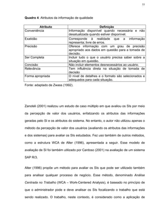 55




Quadro 4: Atributos da informação de qualidade

         Atributo                                    Definição
Conveniência                  Informação disponível quando necessária e não
                              desatualizada quando estiver disponível.
Exatidão                      Corresponde à realidade que a informação
                              representa; livre de erros.
Precisão                      Oferece informação com um grau de precisão
                              apropriado aos dados em questão para a tomada de
                              decisão.
Ser Completa                  Incluir tudo o que o usuário precisa saber sobre a
                              situação em questão.
Concisão                      Não incluir elementos desnecessários ao usuário.
Relevância                    Tem influência direta na situação de tomada de
                              decisão
Forma apropriada              O nível de detalhes e o formato são selecionados e
                              adequados para cada situação.
Fonte: adaptado de Zwass (1992).




Zanoteli (2001) realizou um estudo de caso múltiplo em que avaliou os SIs por meio

da percepção de valor dos usuários, enfatizando os atributos das informações

geradas pelo SI e os atributos do sistema. No entanto, o autor não utilizou apenas o

método da percepção de valor dos usuários (avaliando os atributos das informações

e dos sistemas) para avaliar os SIs estudados. Fez uso também de outros métodos,

como a estrutura WCA de Alter (1996), apresentada a seguir. Esse modelo de

avaliação de SI foi também utilizado por Cardoso (2001) na avaliação de um sistema

SAP R/3.


Alter (1996) propõe um método para avaliar os SIs que pode ser utilizado também

para analisar qualquer processo de negócio. Esse método, denominado Análise

Centrada no Trabalho (WCA – Work-Centered Analysis), é baseado no princípio de

que o administrador pode e deve analisar os SIs focalizando o trabalho que está

sendo realizado. O trabalho, neste contexto, é considerado como a aplicação de
 